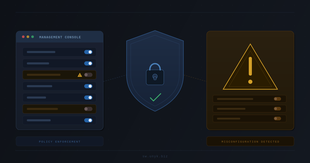 Illustration of an endpoint management console with device list and policy toggles, overlaid with a shield and lock to represent hardening Intune and securing the endpoint management plane.